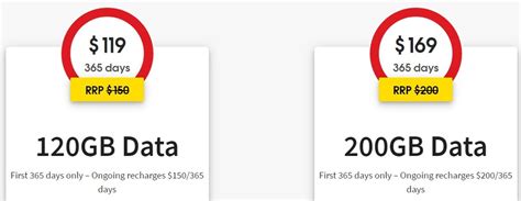 $169 Mobile Plan With 365 Day Expiry .